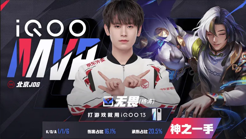 jiuyou游戏-无畏发文：有惊无险，拿下季后赛第一场，下一场加油