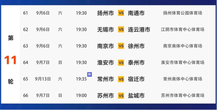 八强争夺！第十一轮赛程来了